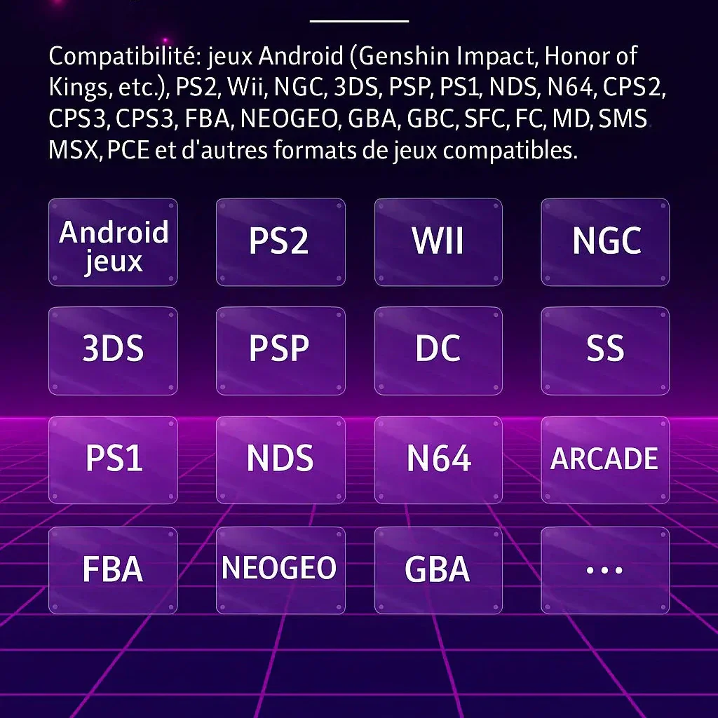 Console Portable Anbernic RG556 - Image 4