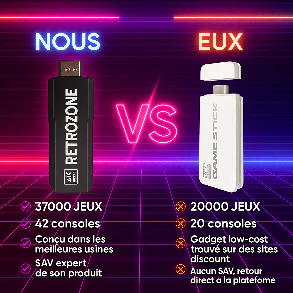 Console Rétro RGD10 Pro - Image 6